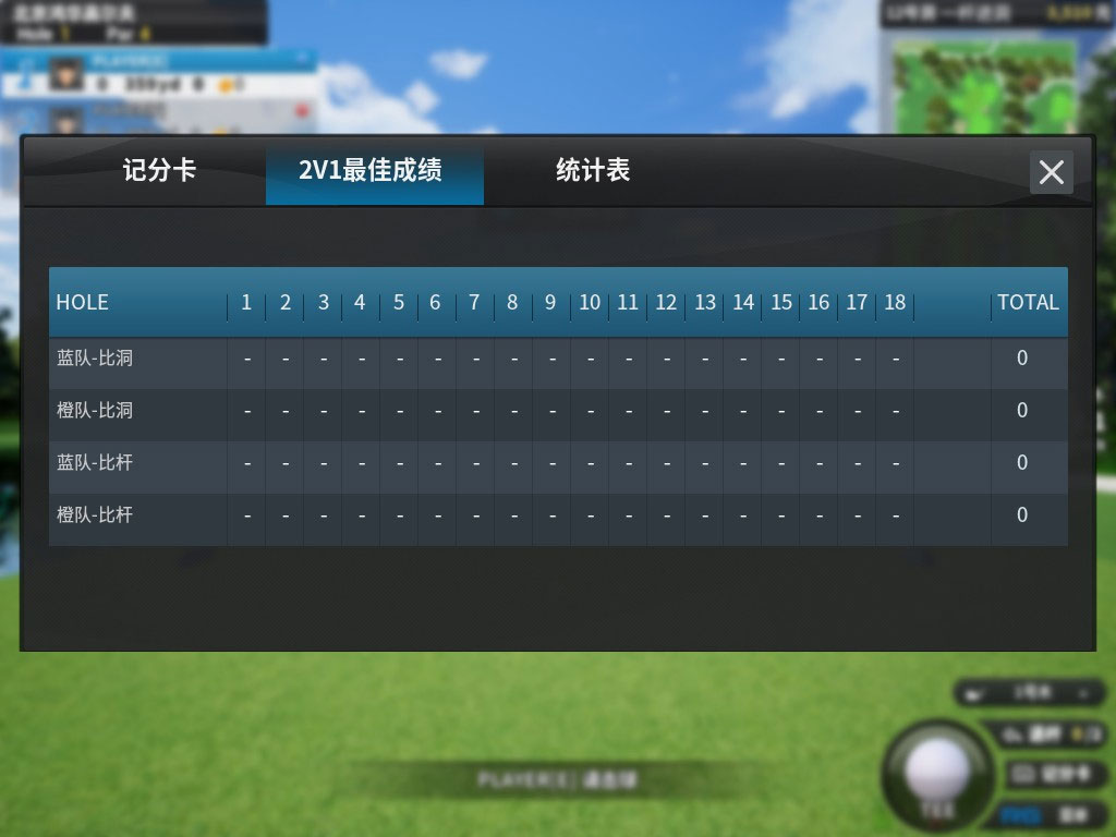 2V1最佳成績比洞、比桿.jpg
