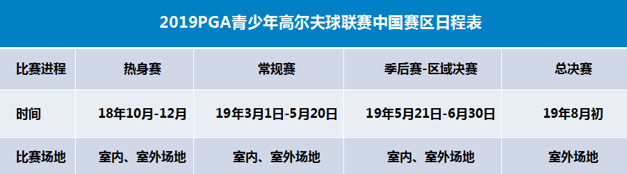 2019賽季的賽事日程安排終于出來(lái)了！.png
